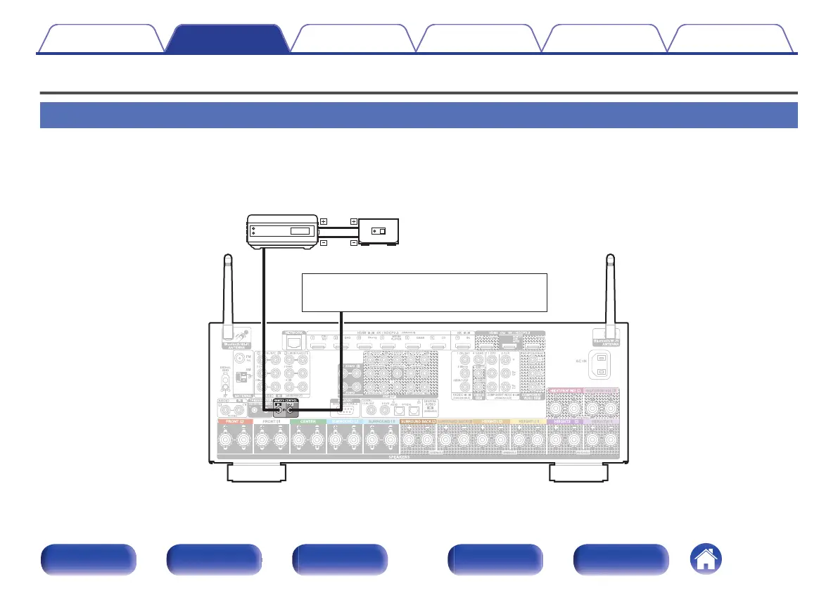 Page #96 background image