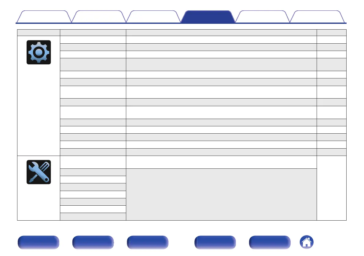 Page #188 background image
