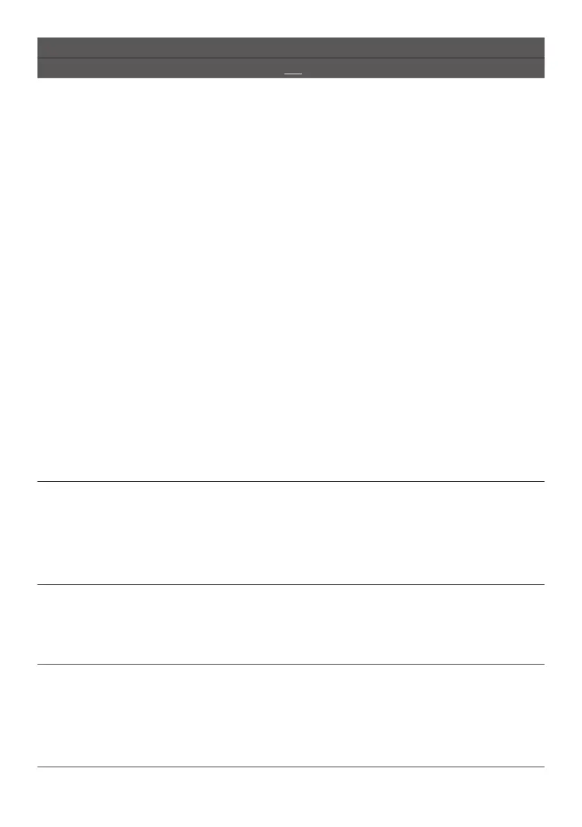 Page #135 background image