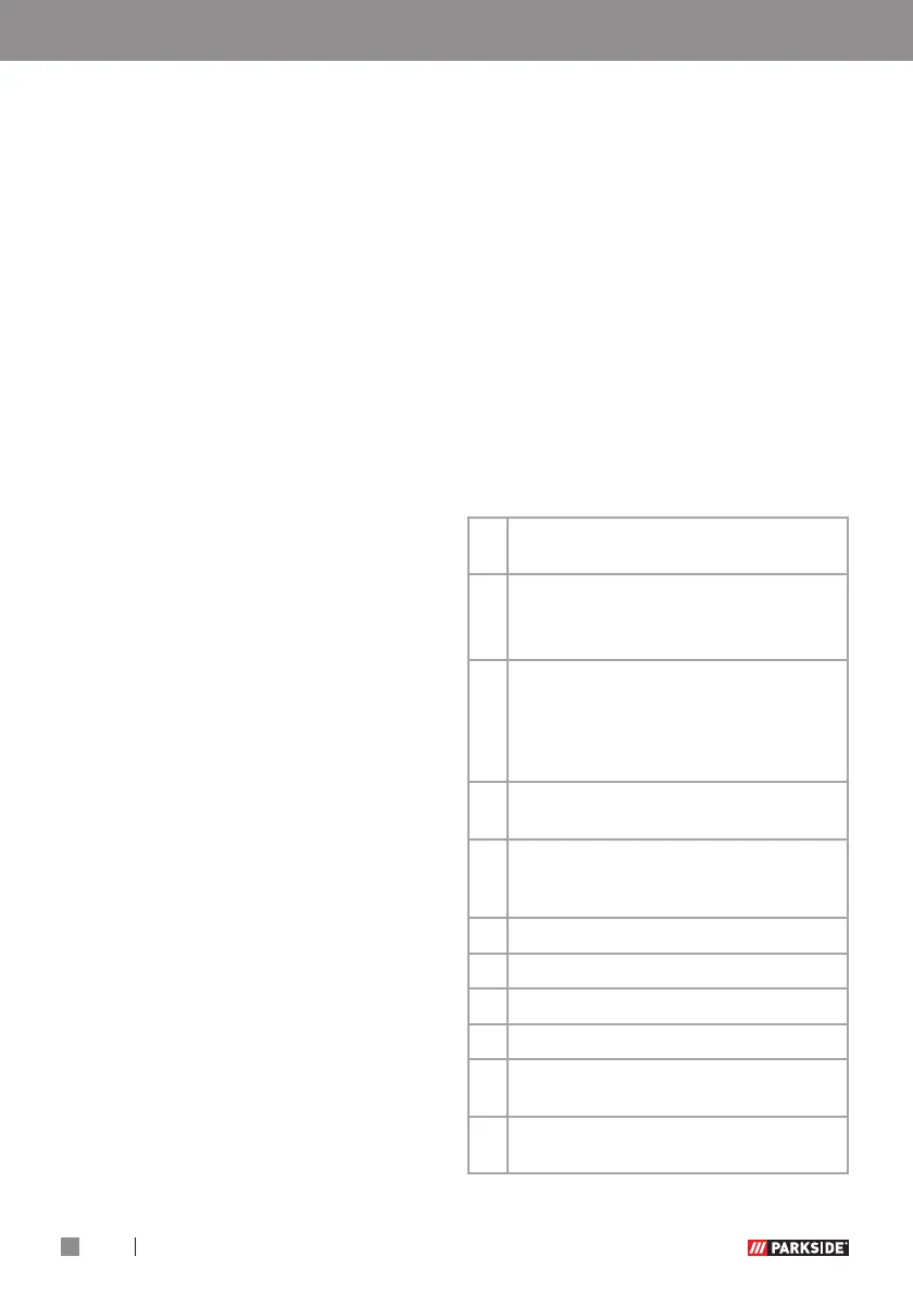 Page #34 background image