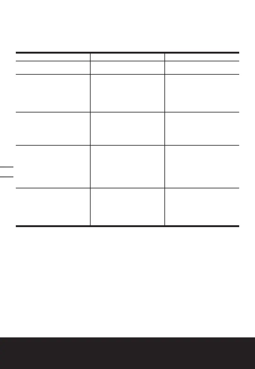 Page #74 background image