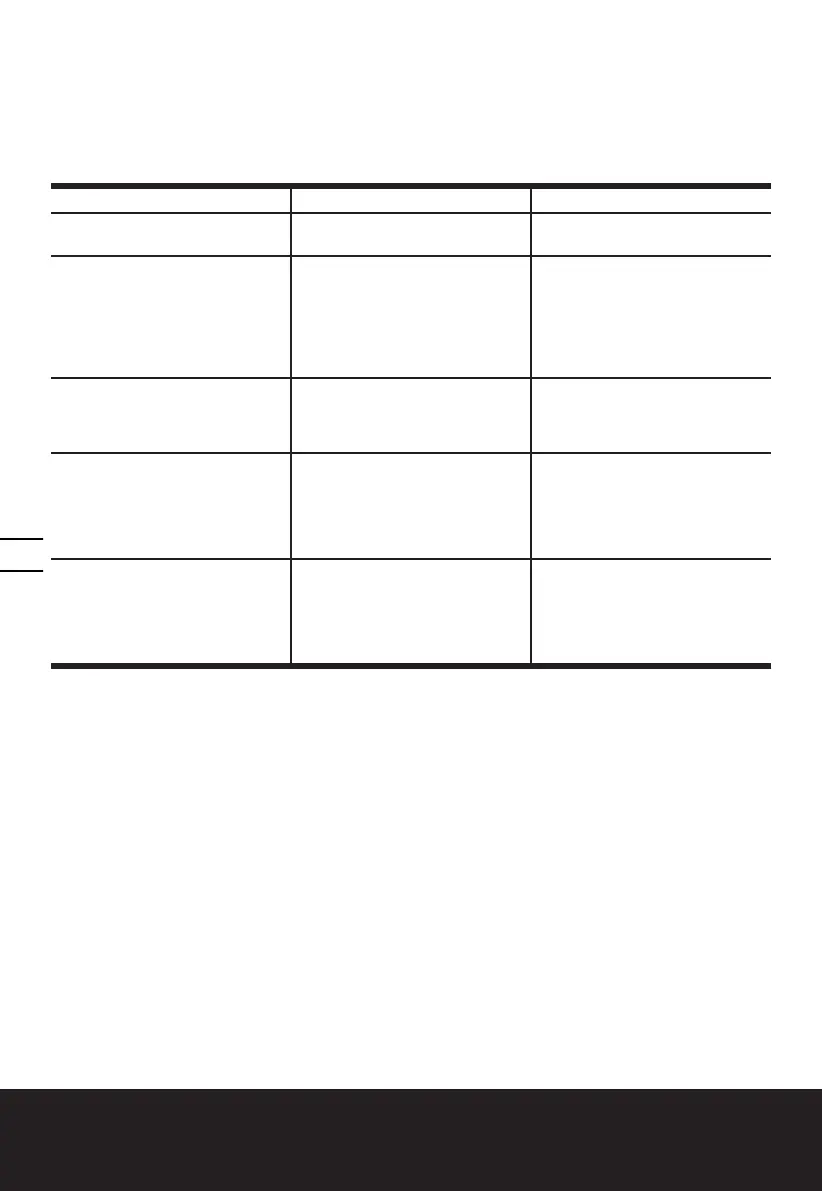 Page #88 background image