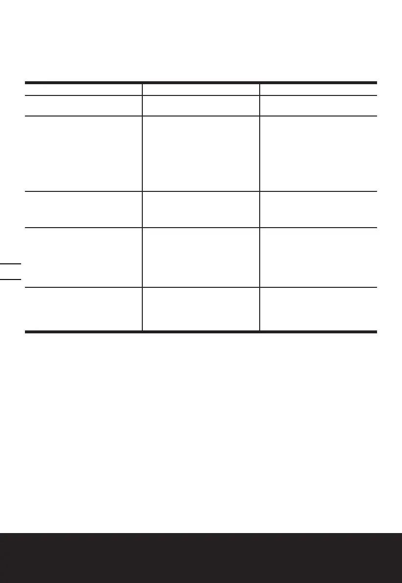 Page #116 background image