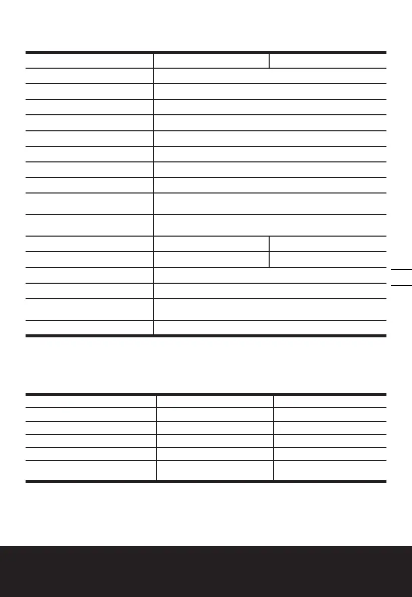 Page #123 background image