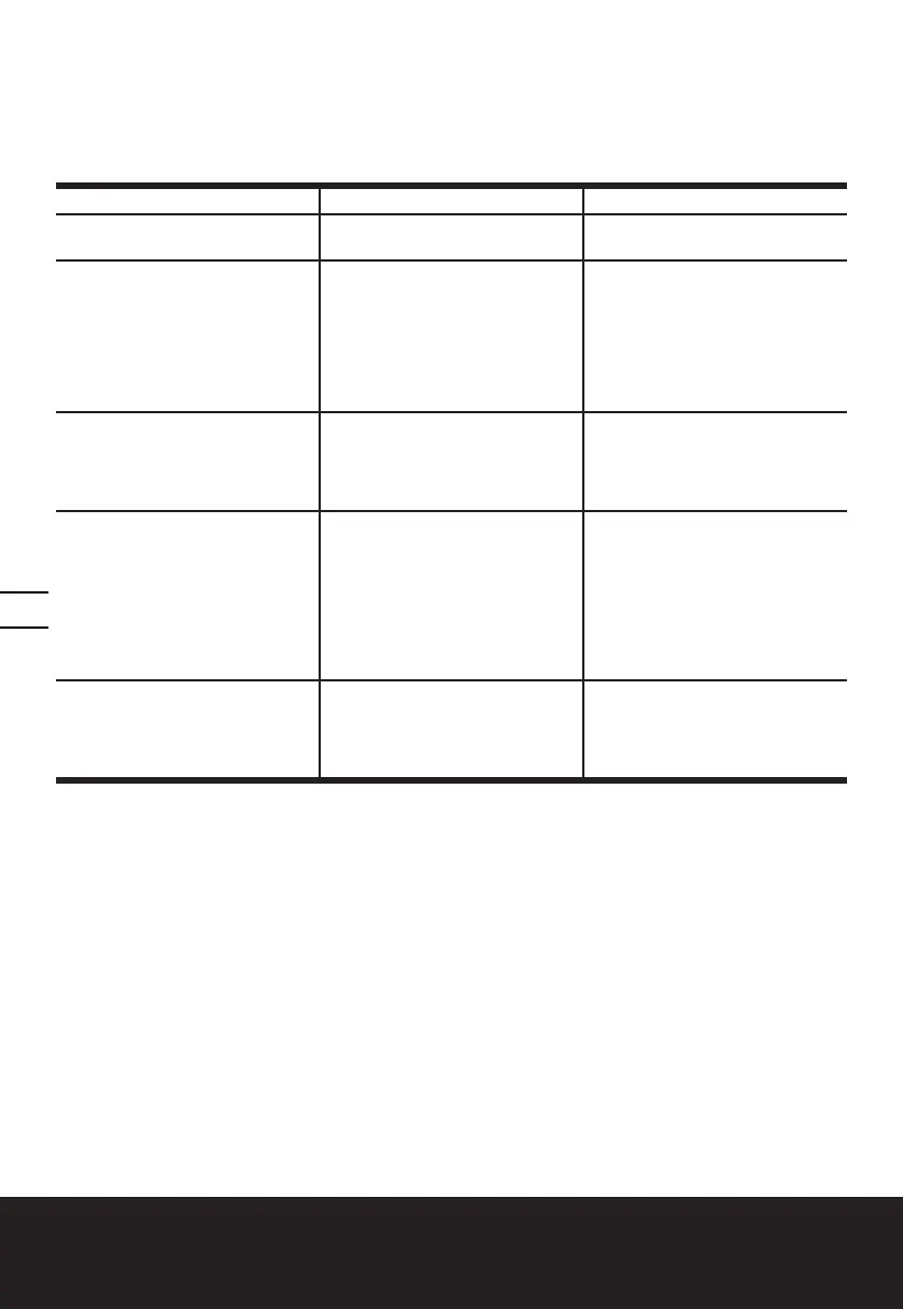 Page #130 background image