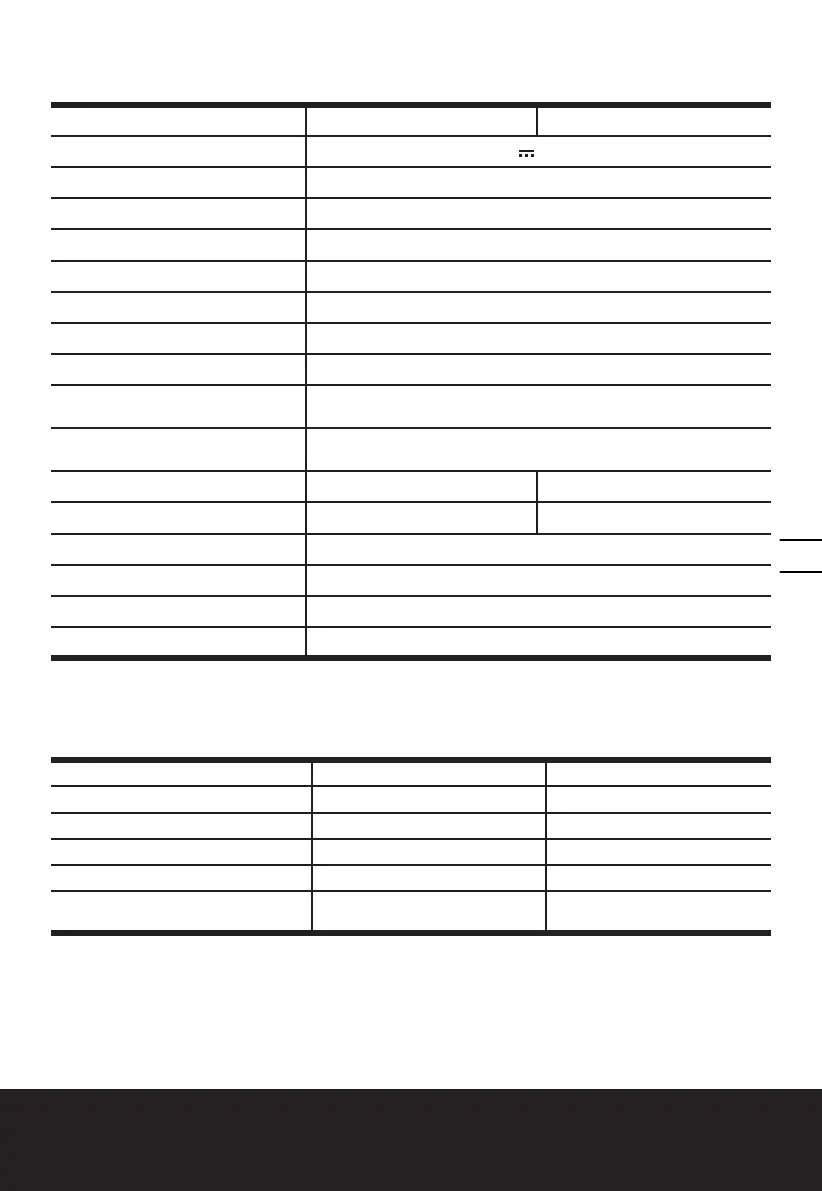 Page #137 background image