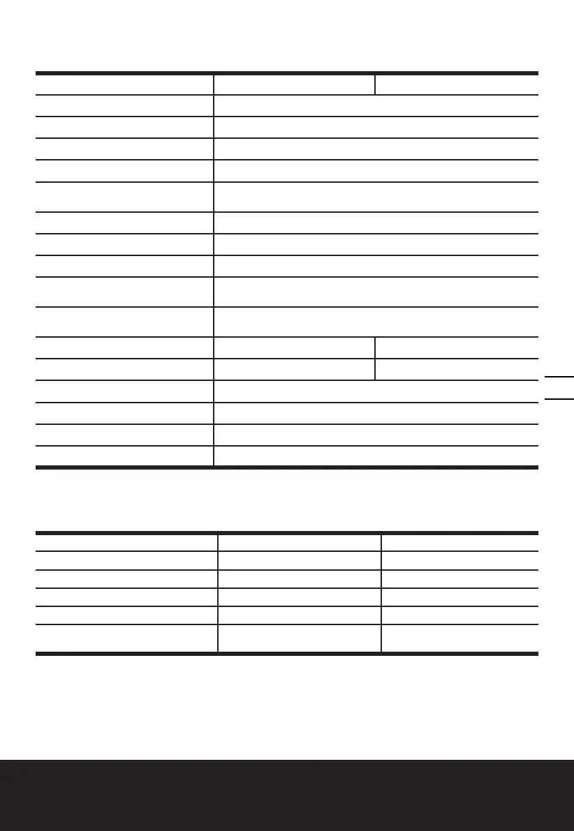 Page #165 background image