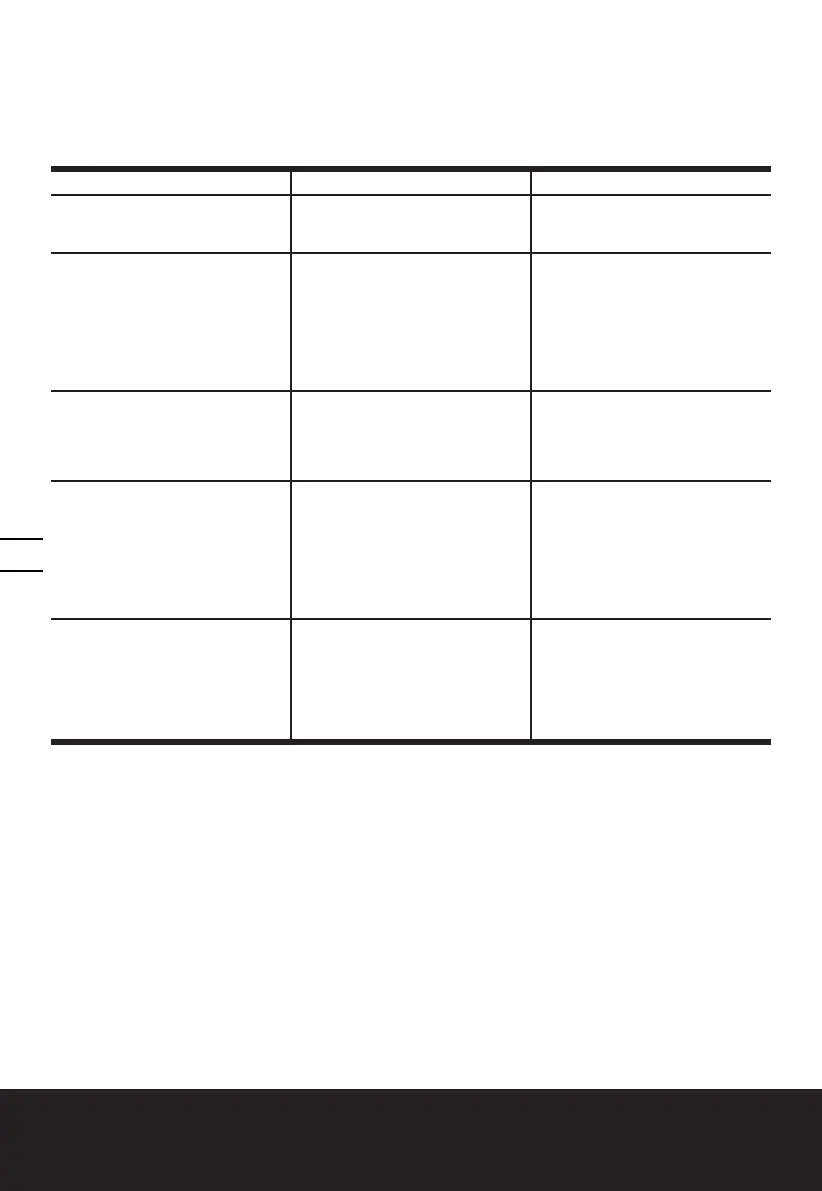 Page #172 background image