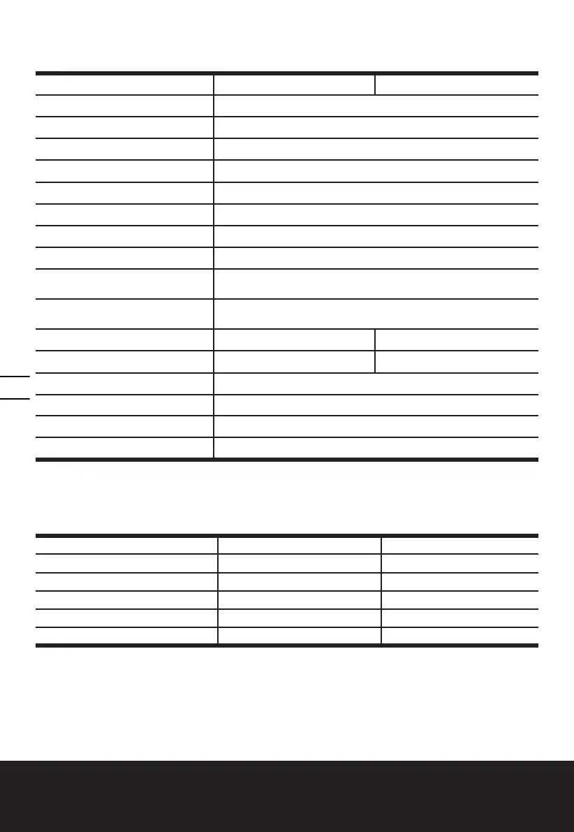 Page #192 background image