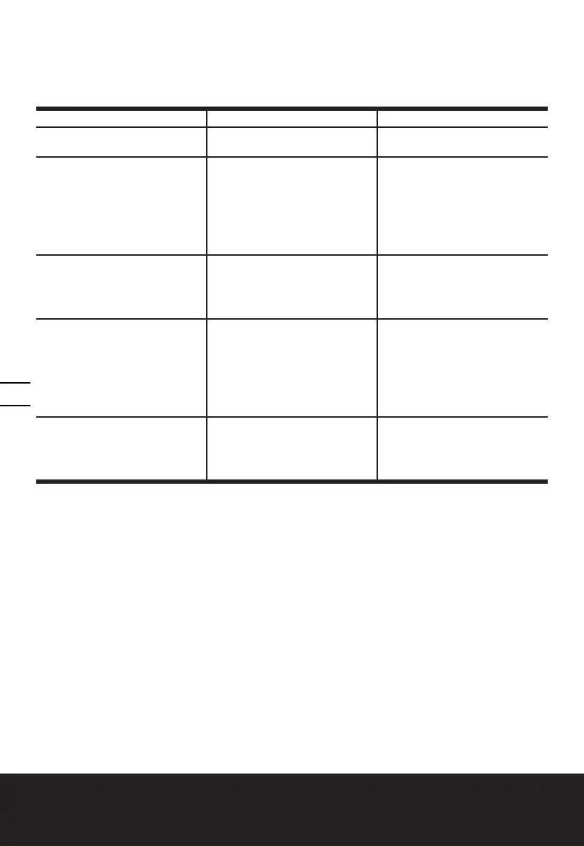 Page #198 background image