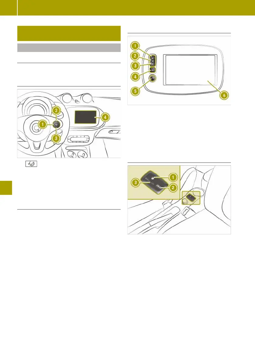 Page #122 background image