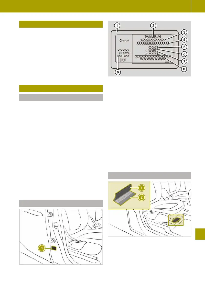Page #209 background image