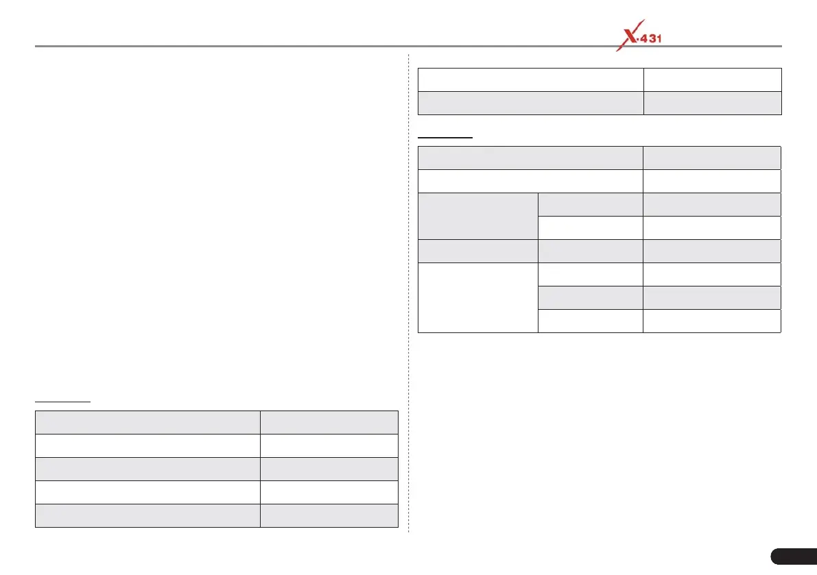 Page #53 background image