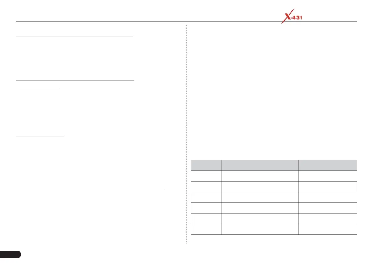 Page #60 background image