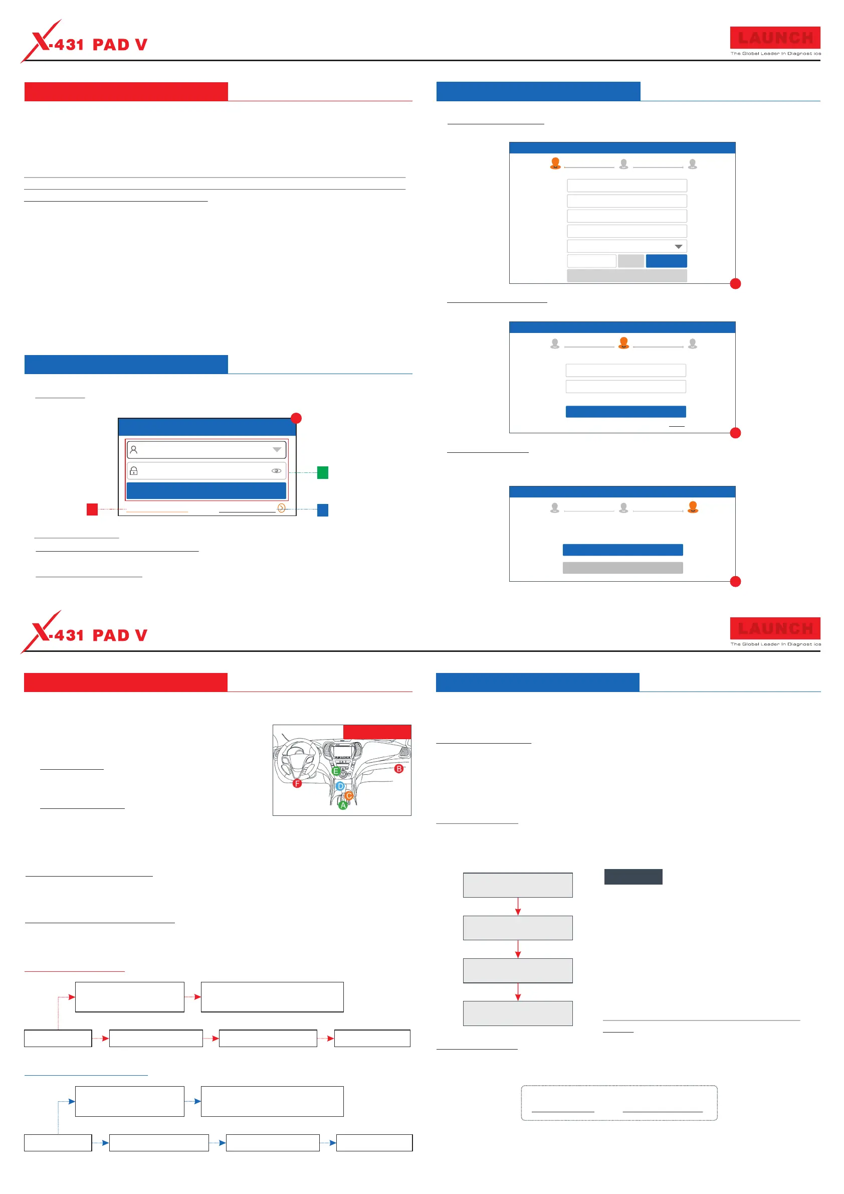 Page #2 background image