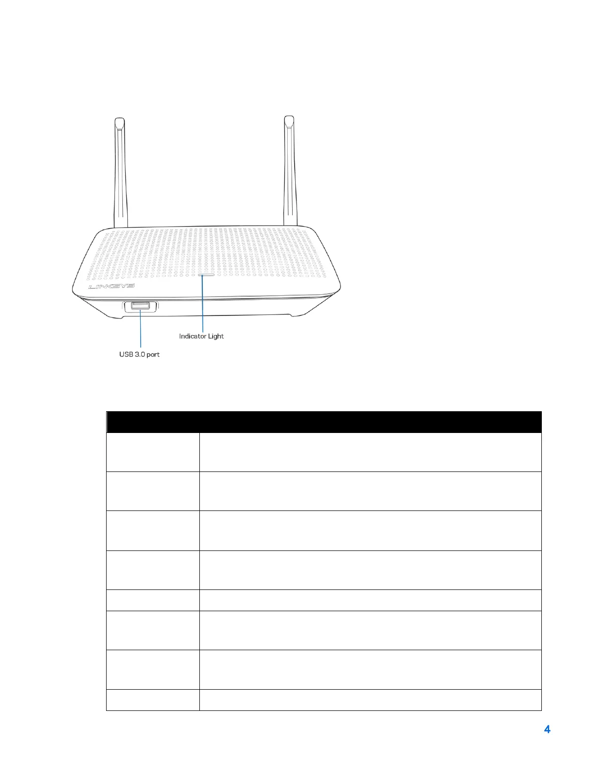 Page #532 background image
