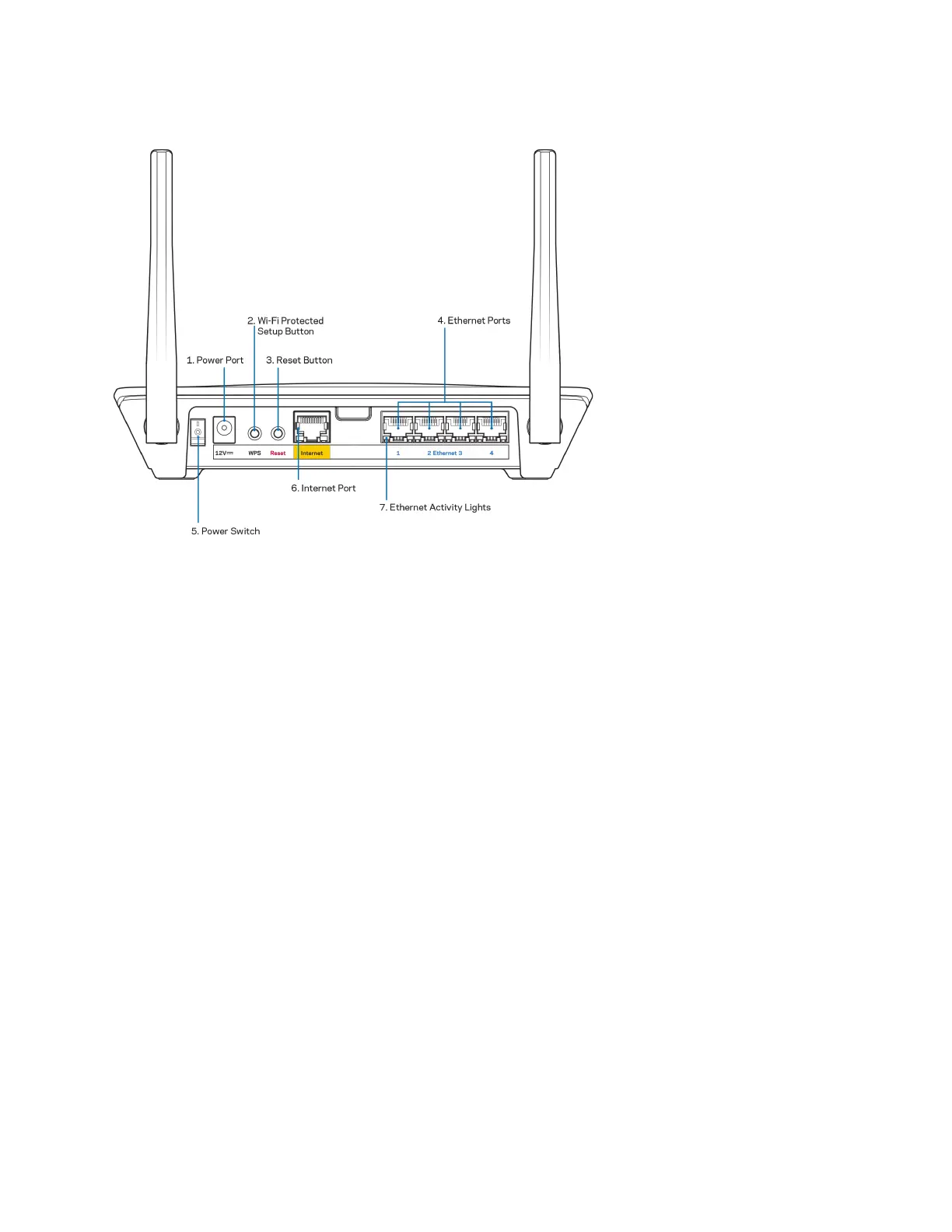 Page #993 background image