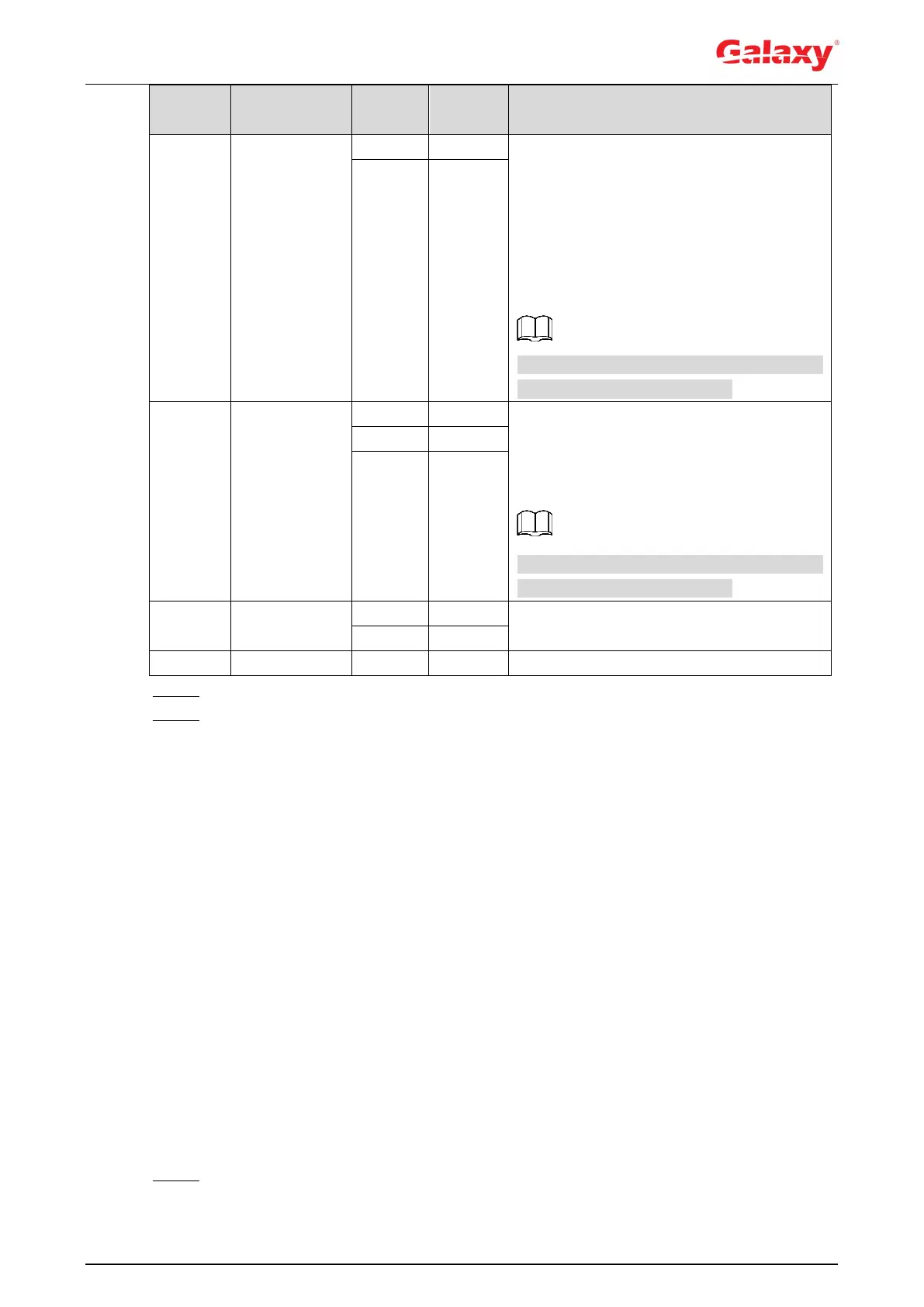 Page #85 background image