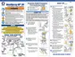 Preview: Quick Start Guide