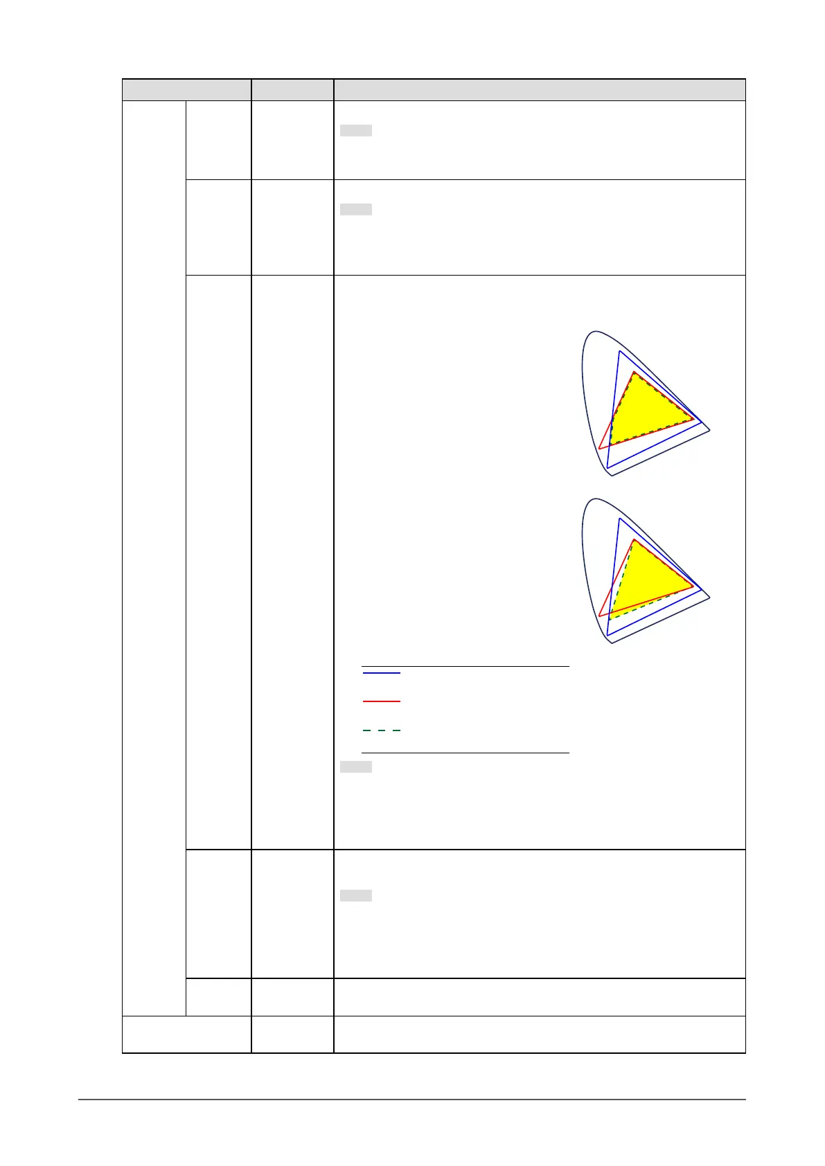 Page #28 background image