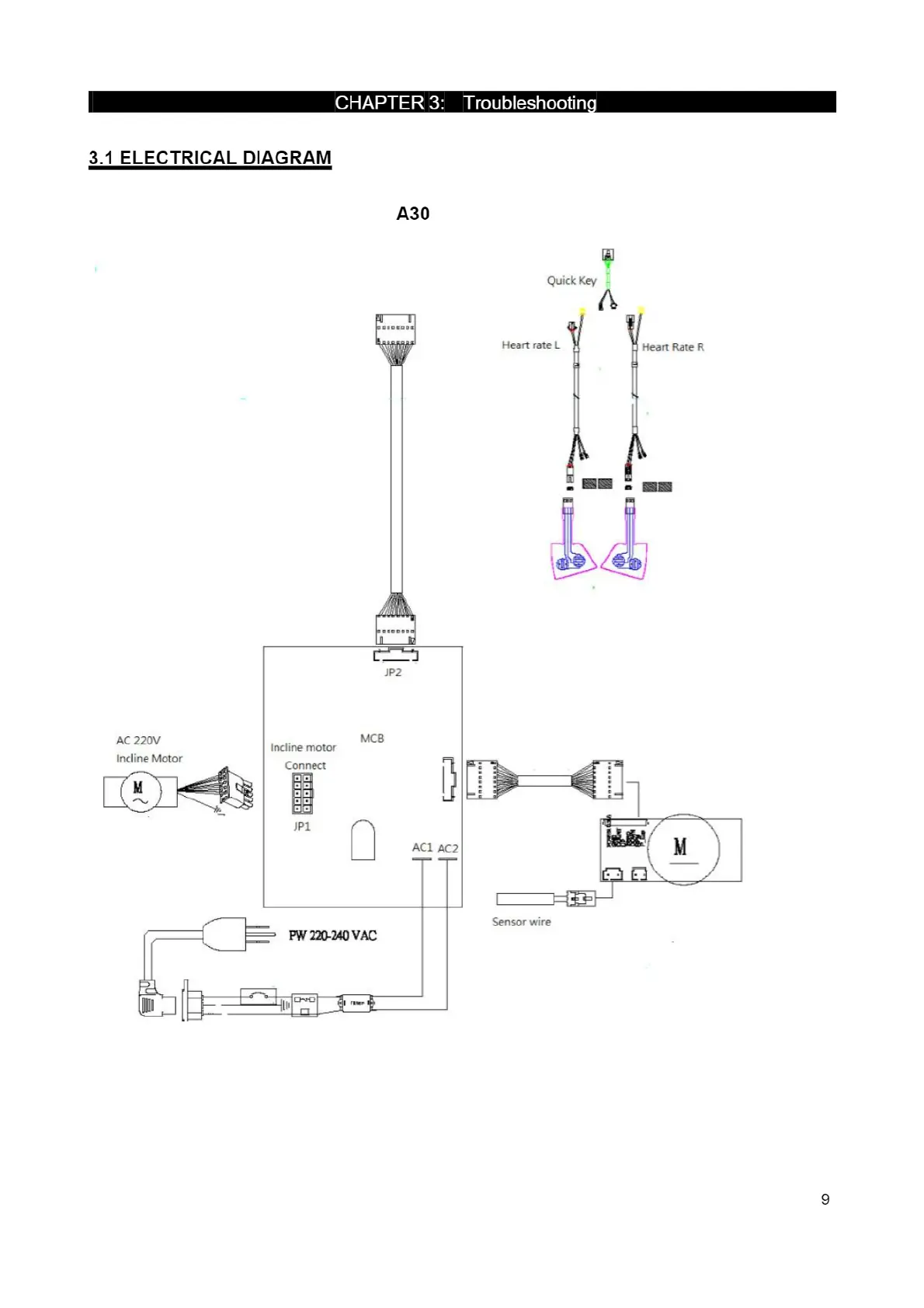 Page #9 background image