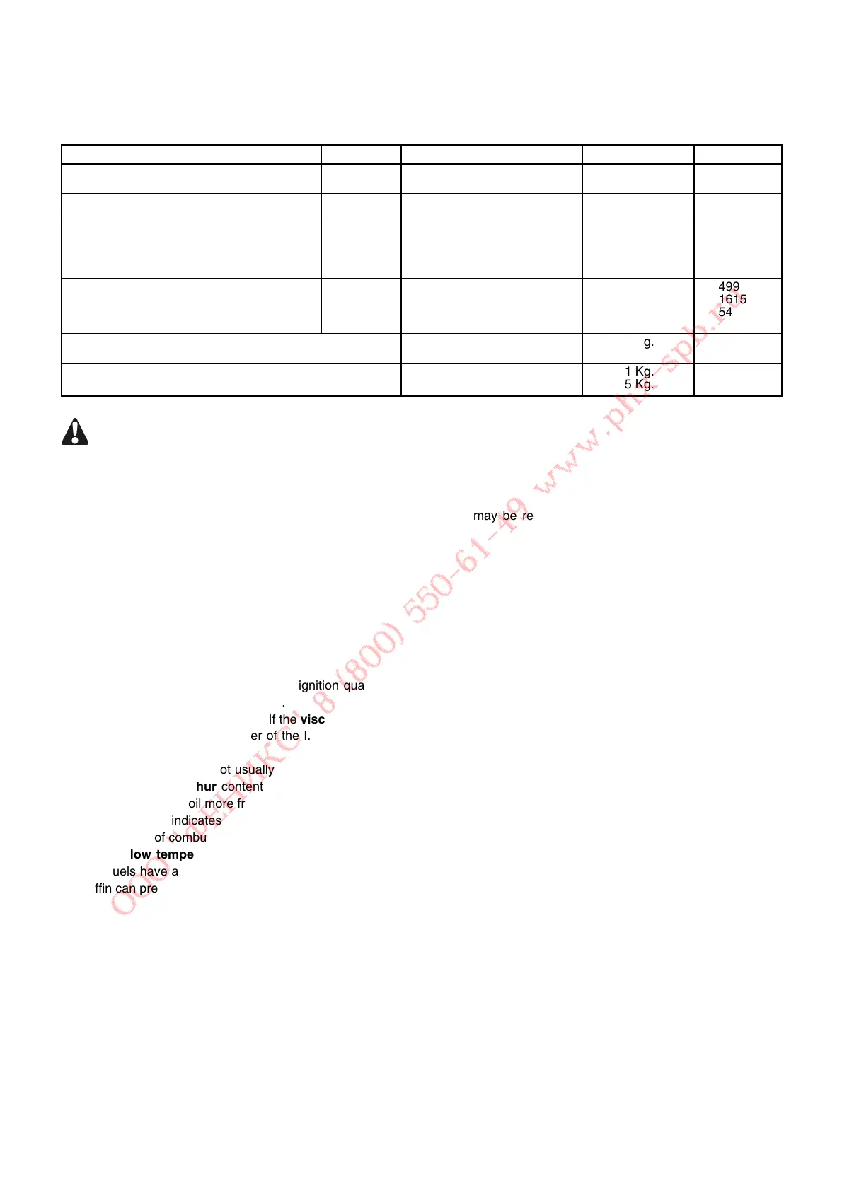 Page #112 background image