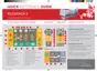 Preview: Quick Reference Guide