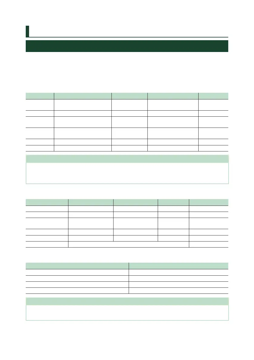 Page #54 background image
