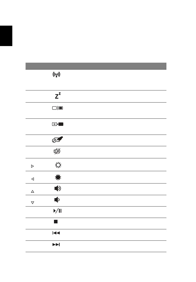Page #8 background image