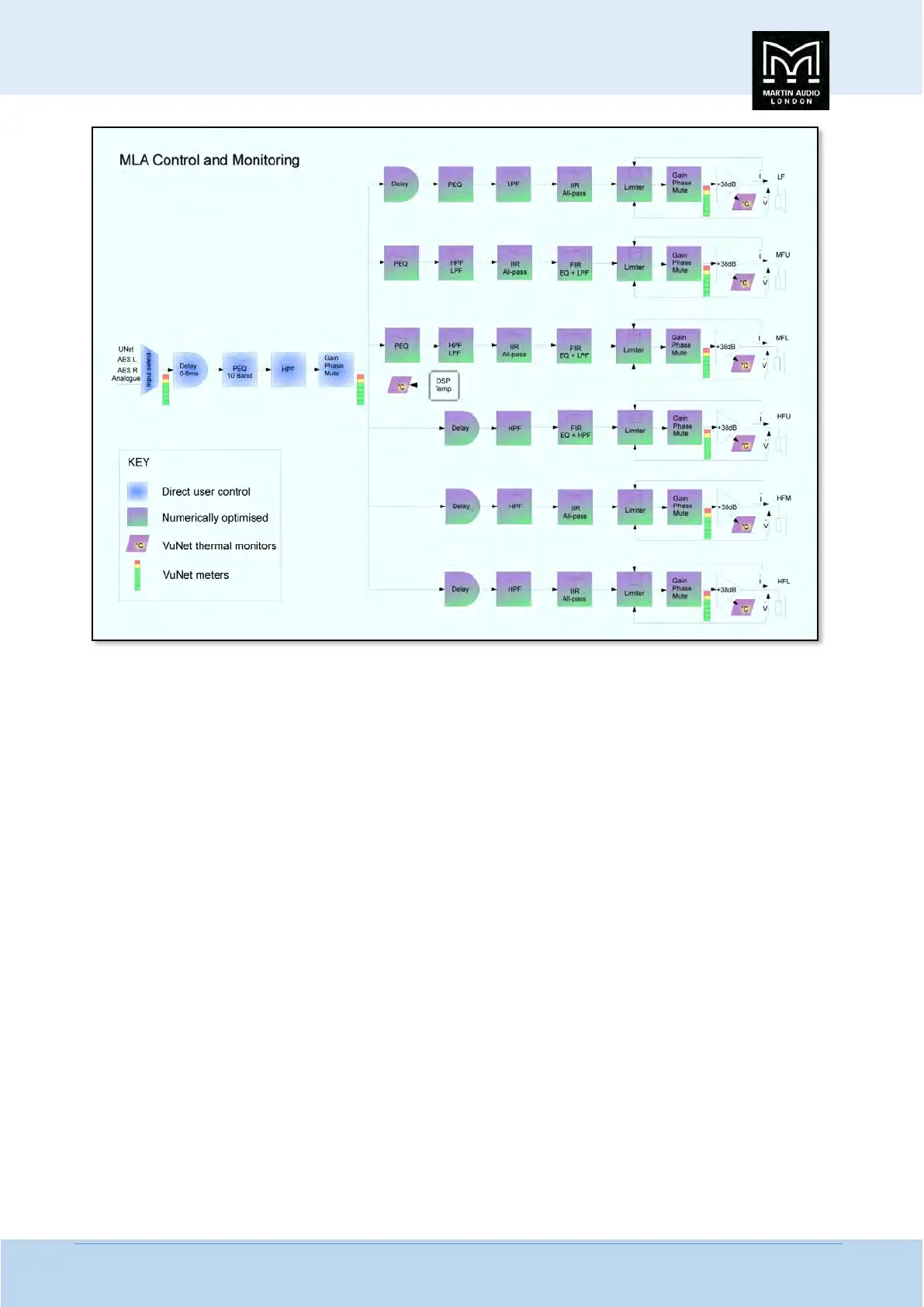 Page #33 background image
