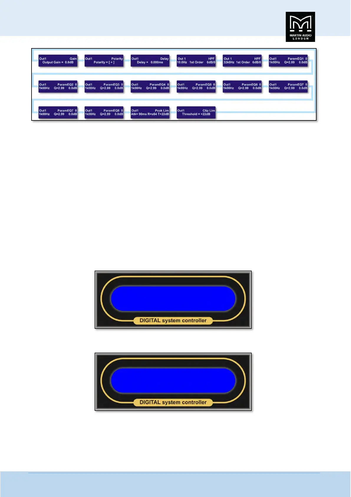 Page #92 background image