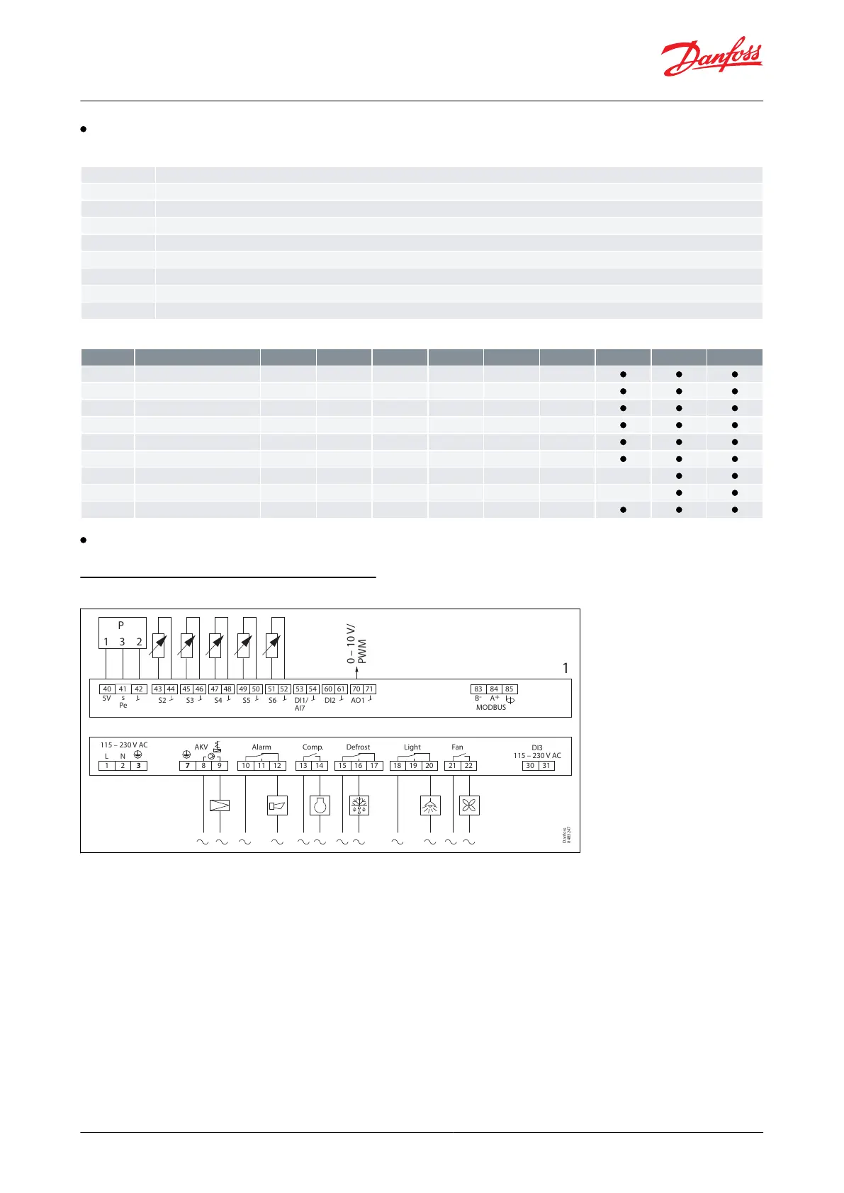 Page #25 background image