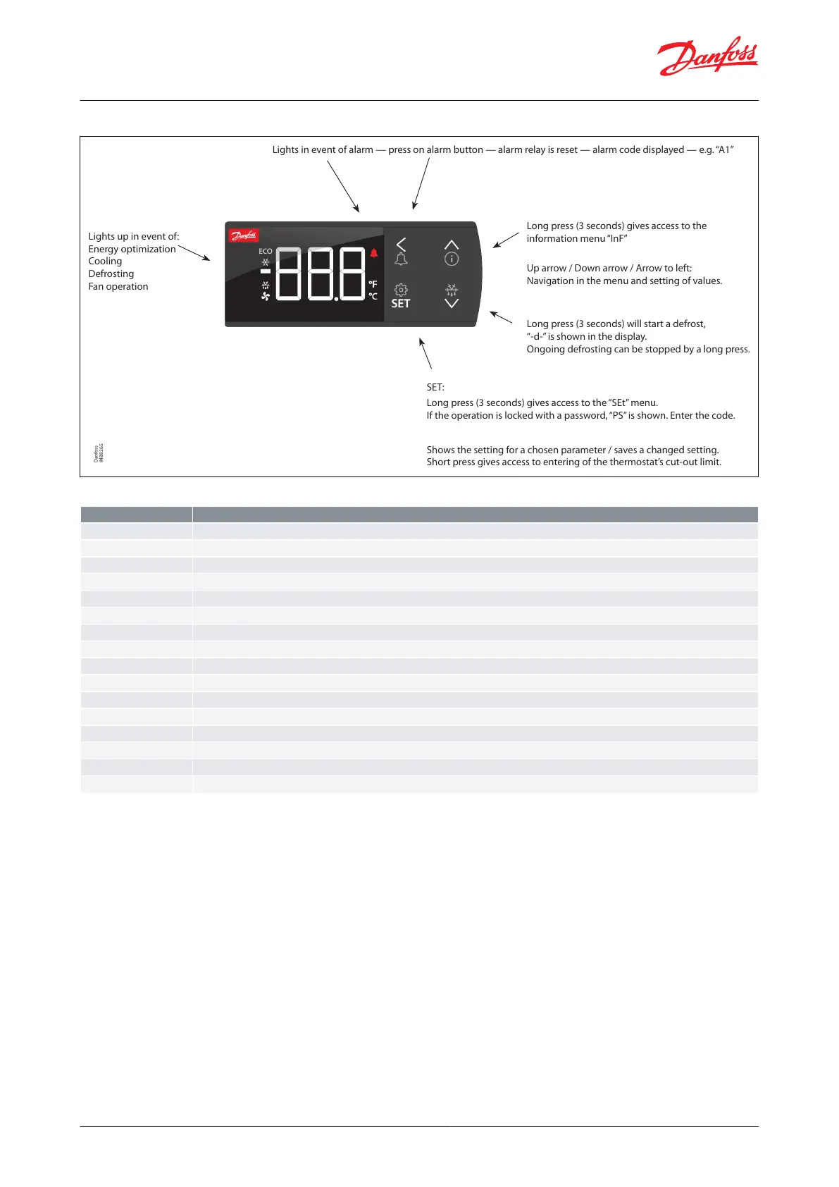 Page #36 background image