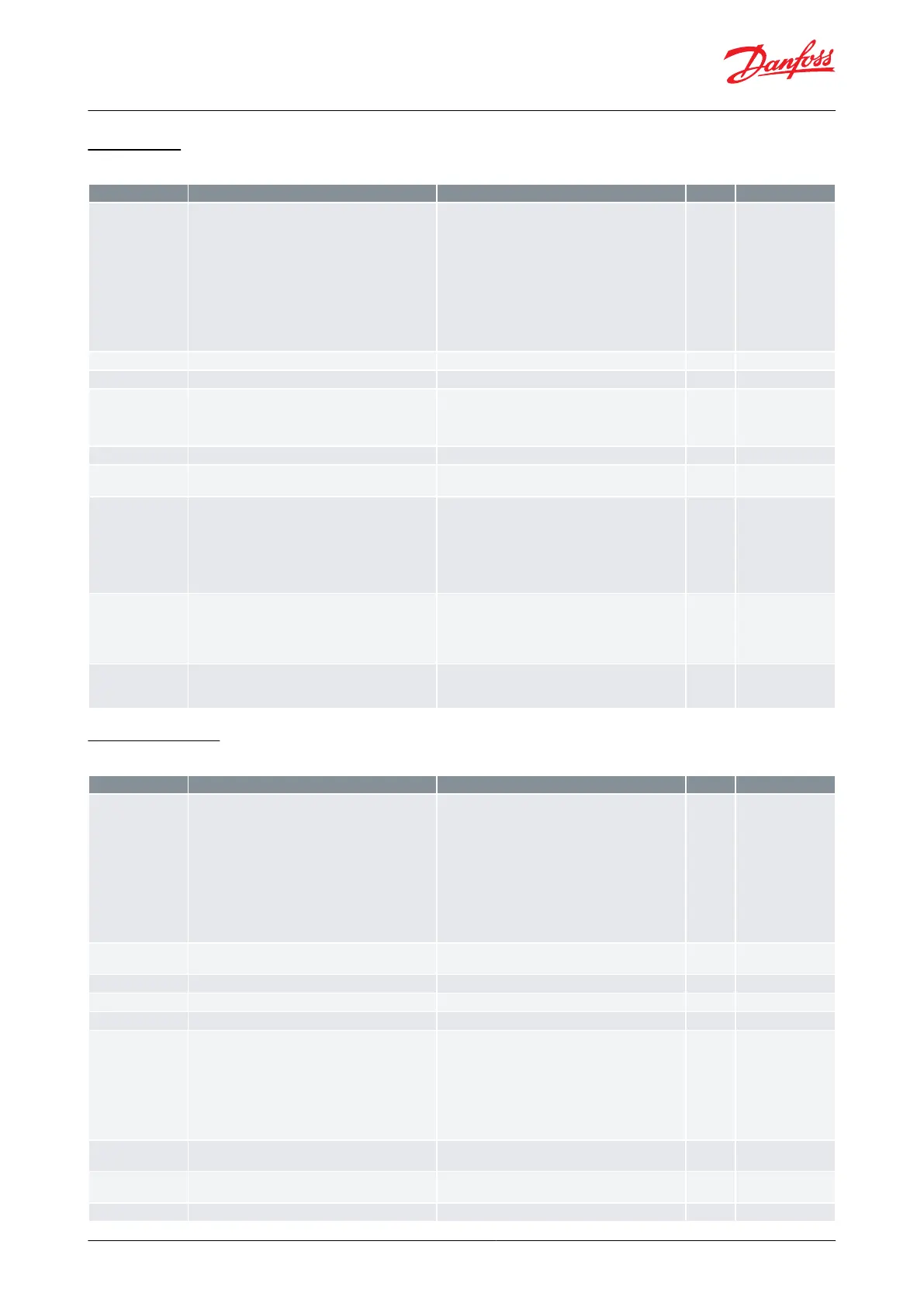 Page #57 background image