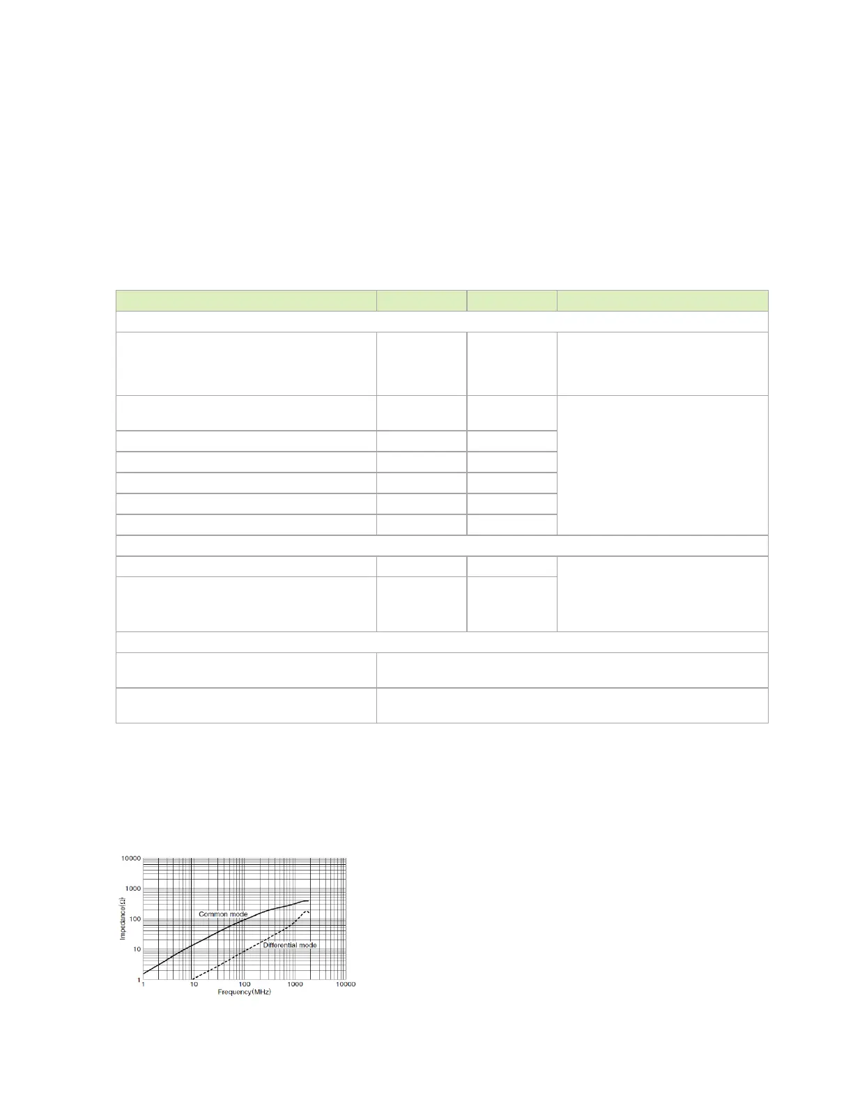 Page #100 background image