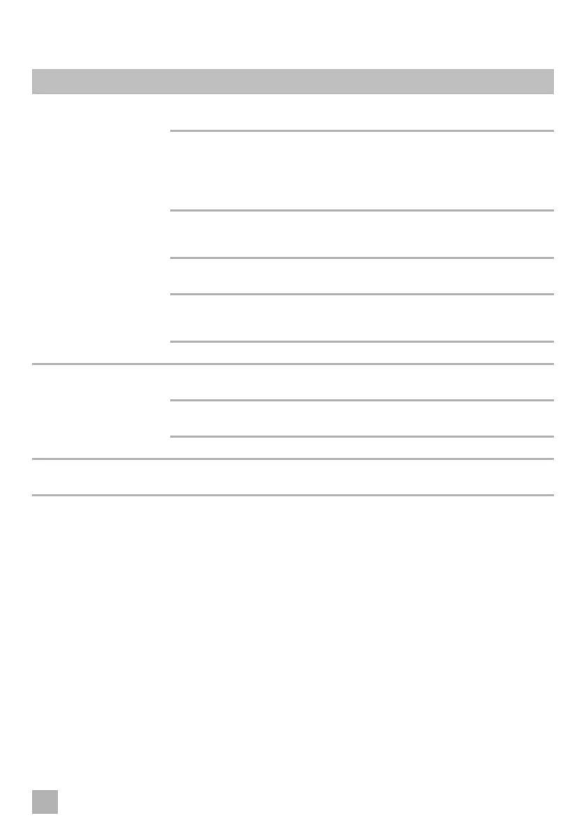 Page #127 background image
