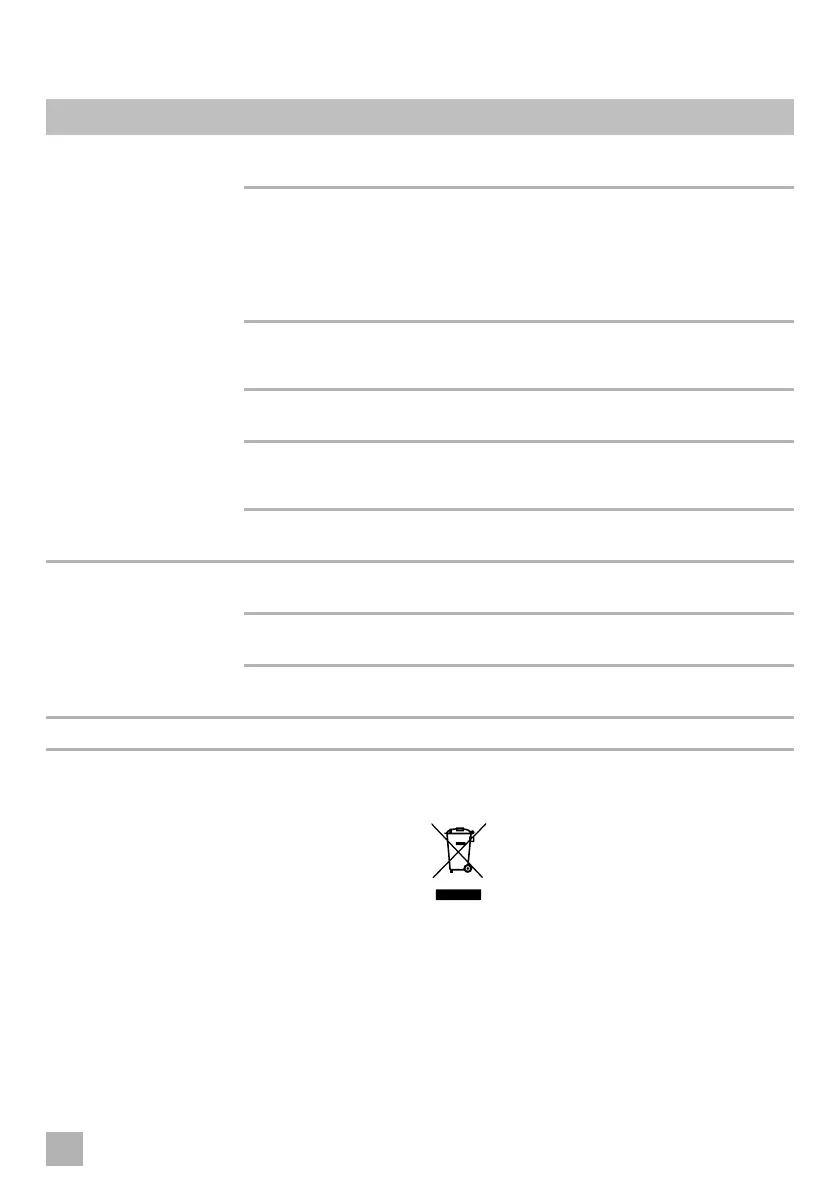 Page #135 background image