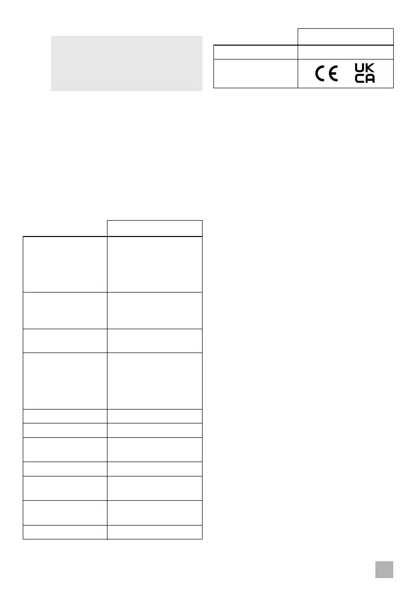 Page #136 background image