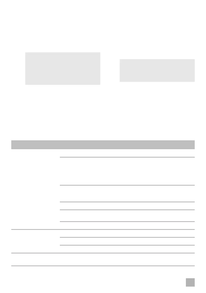 Page #142 background image
