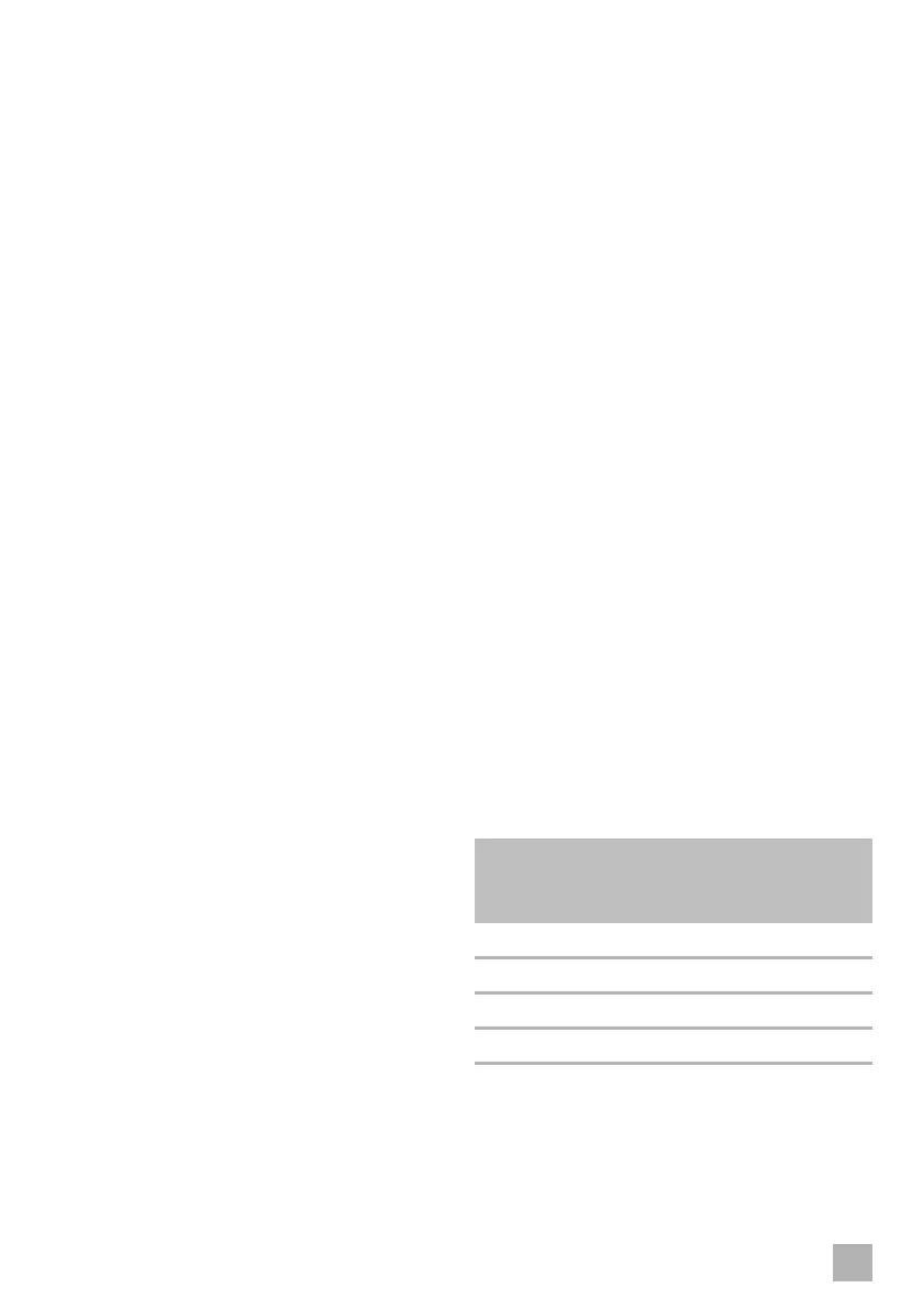 Page #146 background image