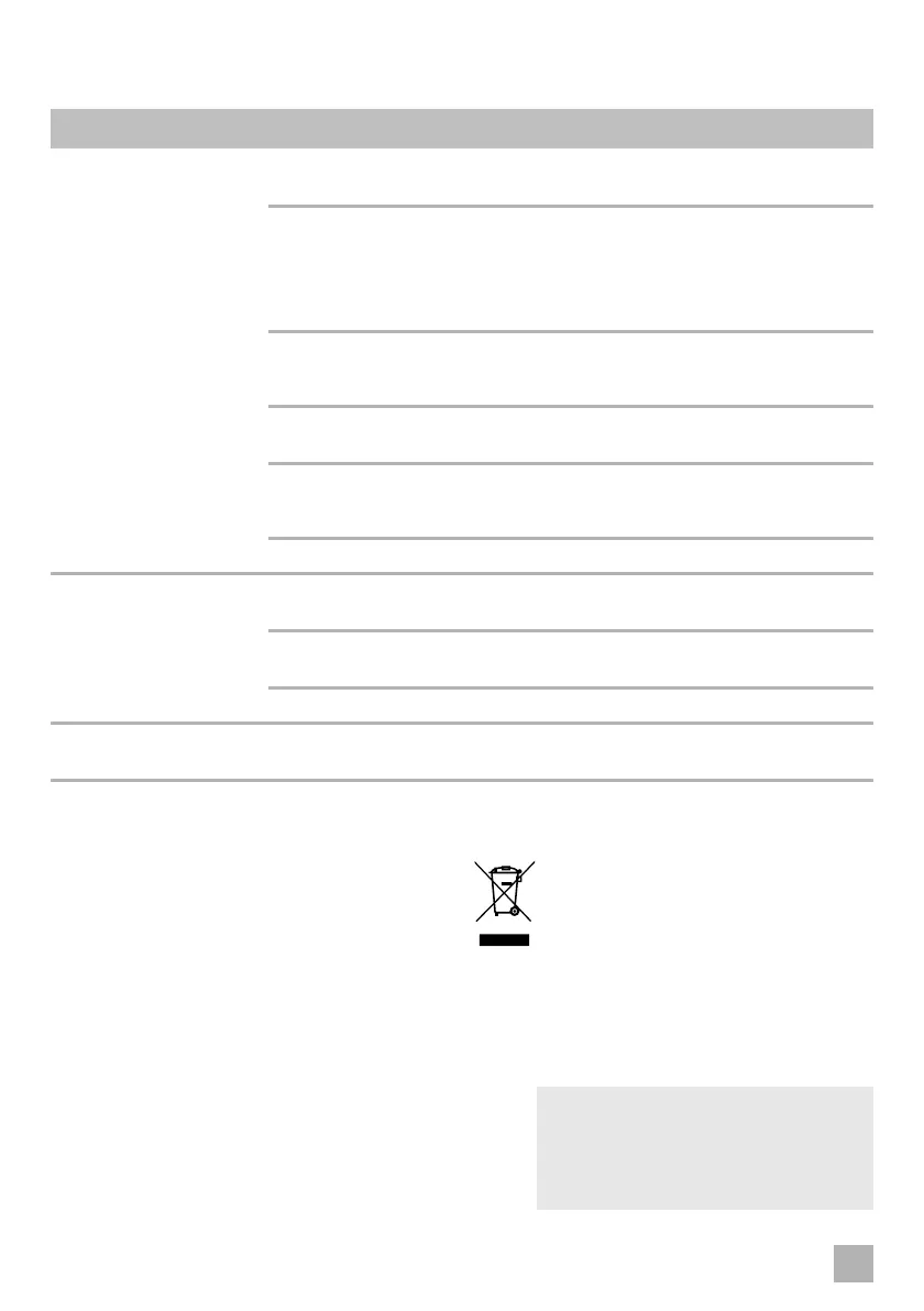 Page #150 background image