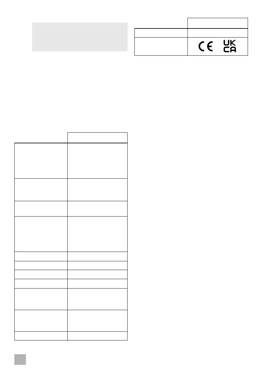 Page #195 background image