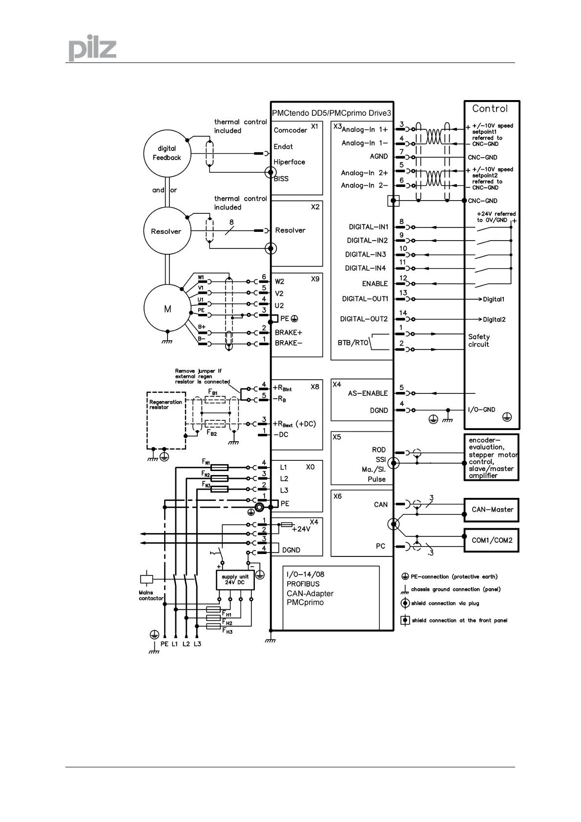 Page #34 background image