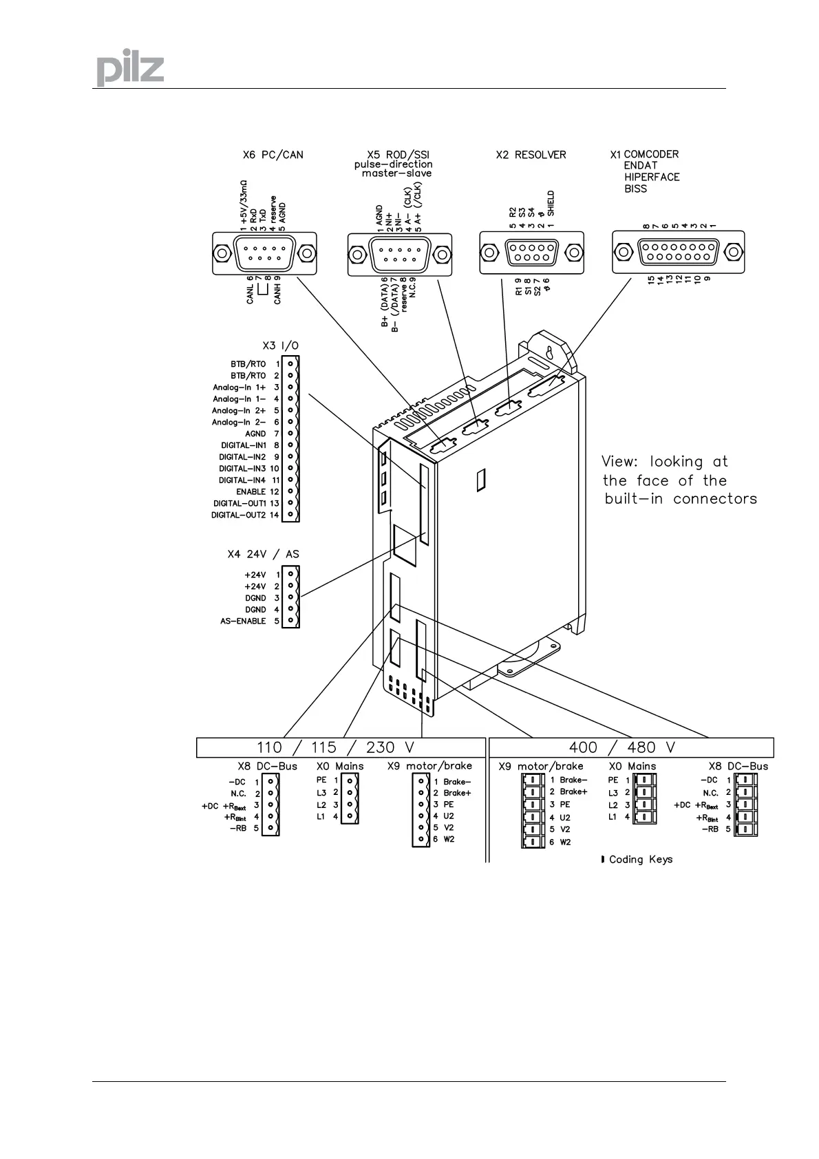 Page #36 background image
