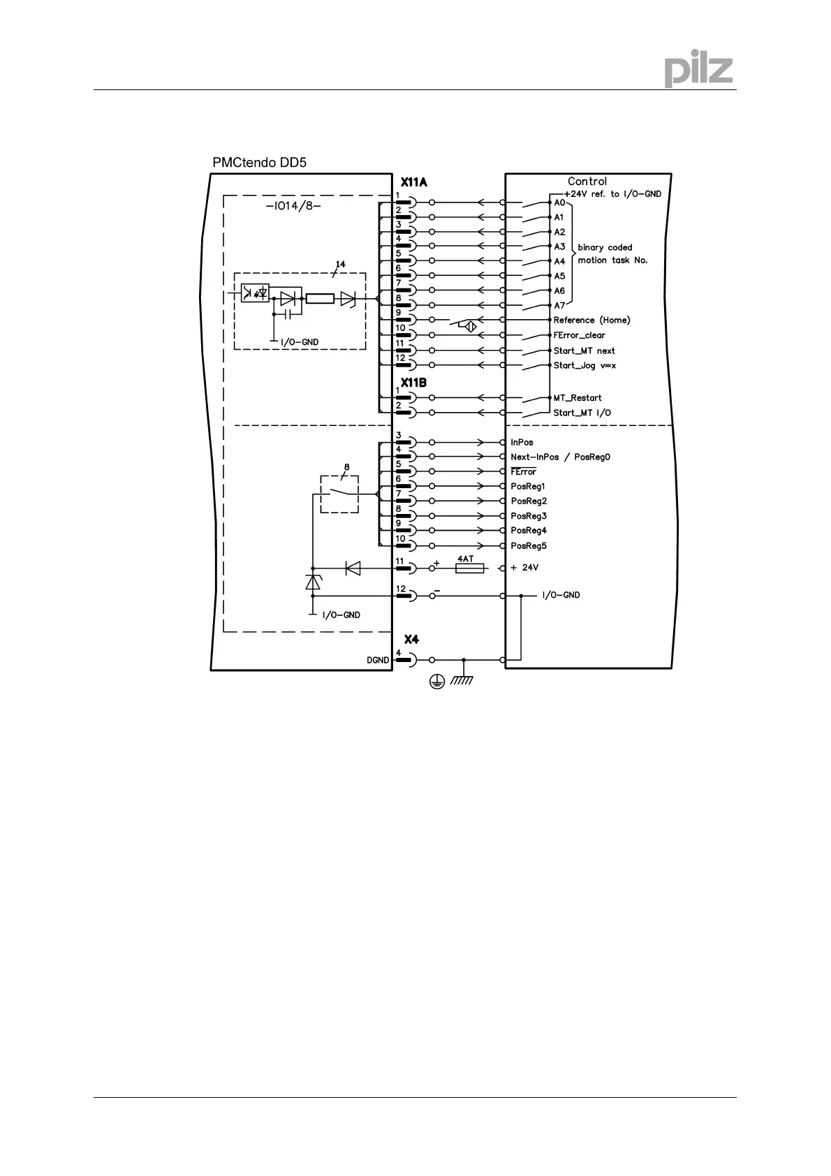 Page #105 background image