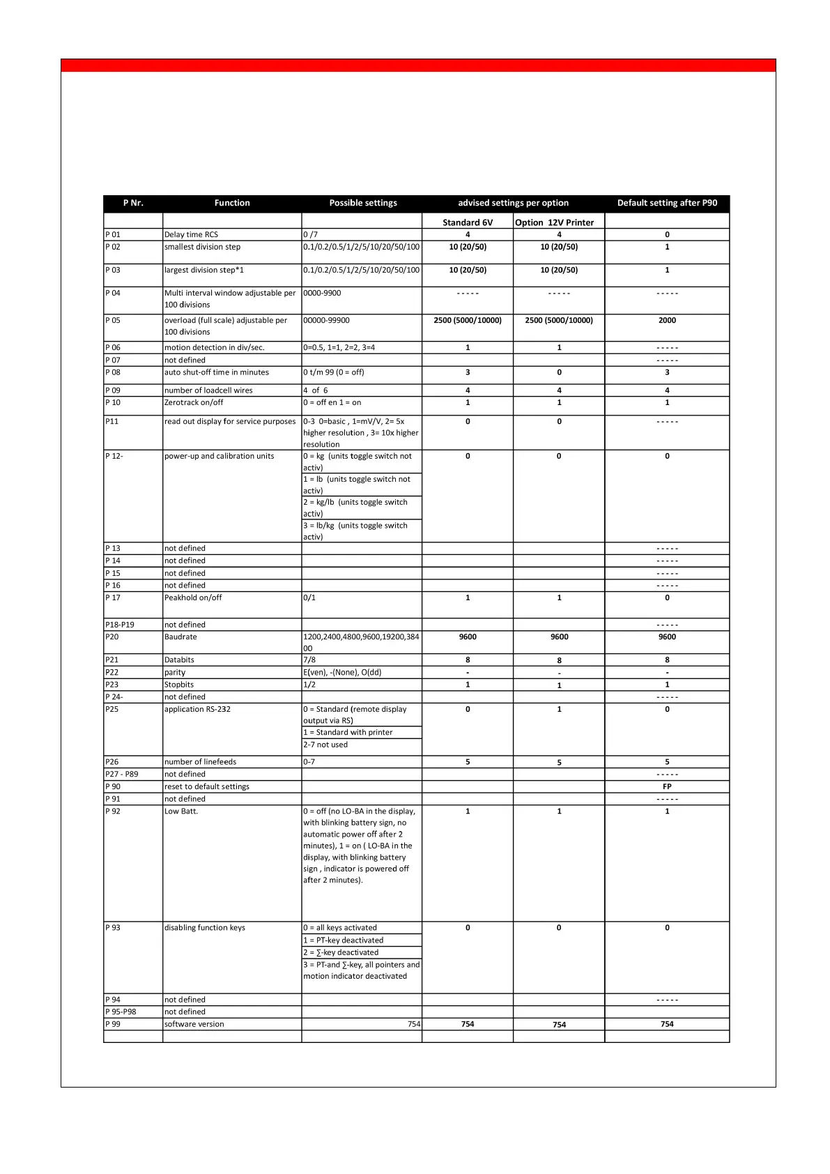 Page #27 background image