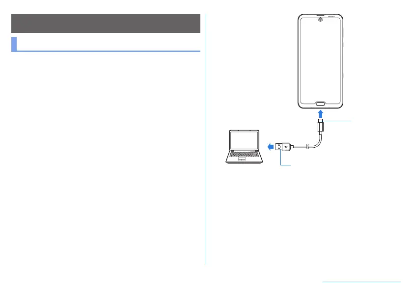 Page #150 background image