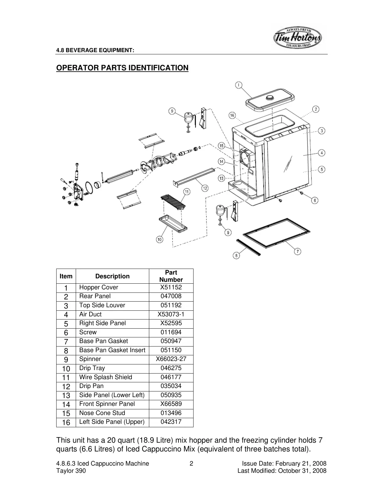 Page #2 background image