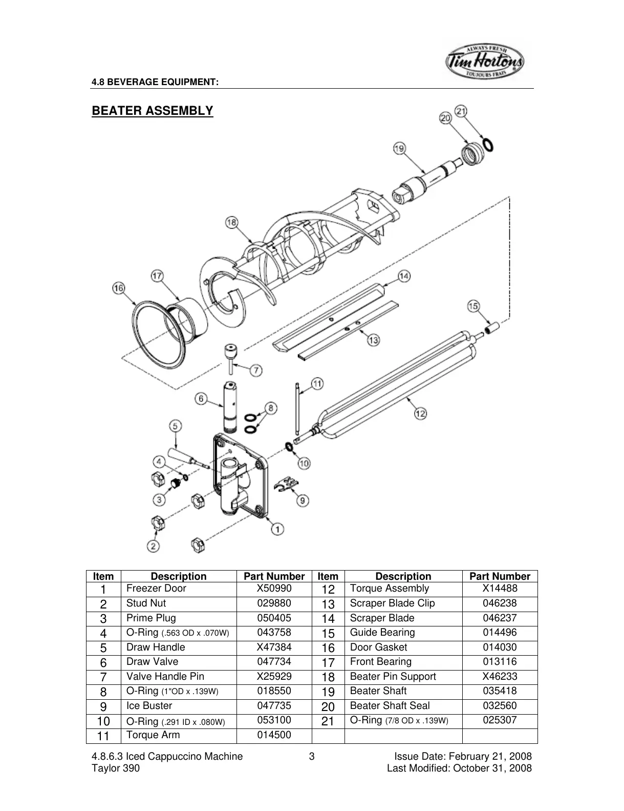 Page #3 background image