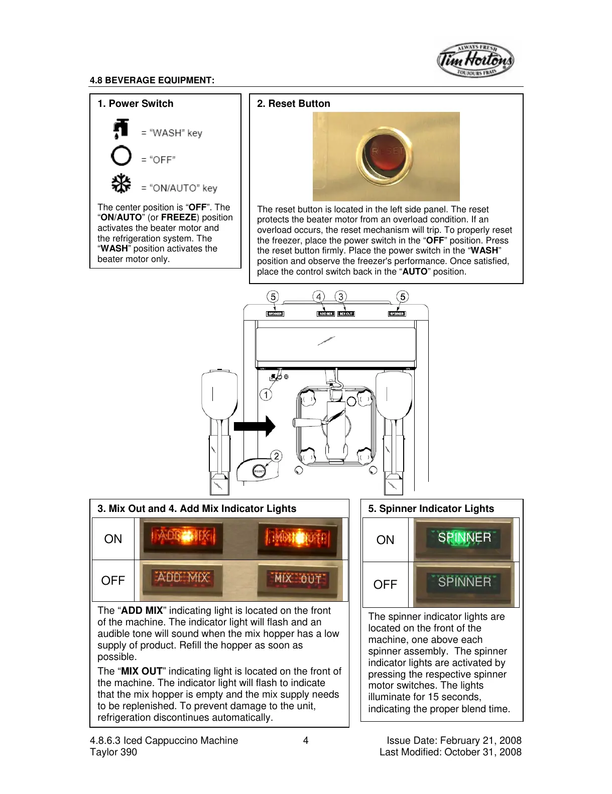 Page #4 background image